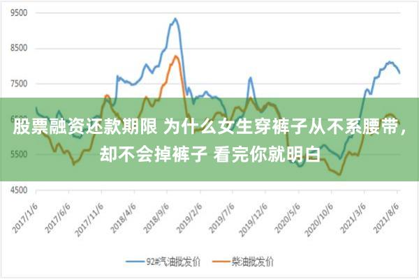 股票融资还款期限 为什么女生穿裤子从不系腰带，却不会掉裤子 看完你就明白