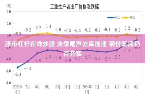 股市杠杆在线炒股 淡季尾声去库加速 钢价筑底仍待夯实