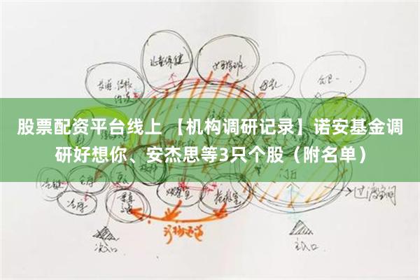 股票配资平台线上 【机构调研记录】诺安基金调研好想你、安杰思等3只个股（附名单）