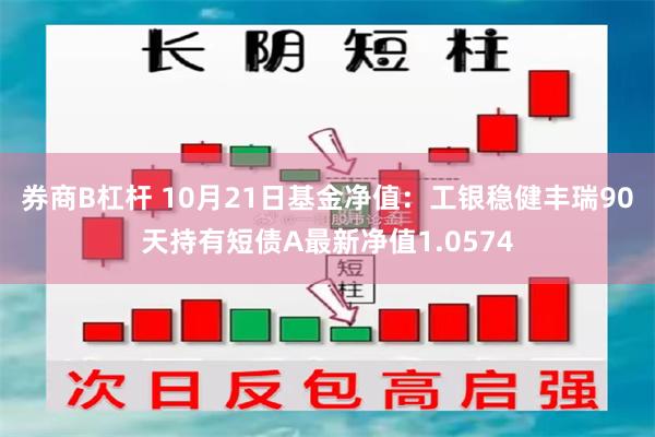 券商B杠杆 10月21日基金净值：工银稳健丰瑞90天持有短债A最新净值1.0574