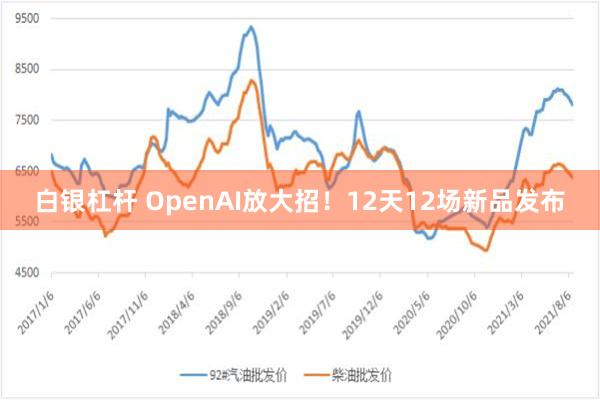 白银杠杆 OpenAI放大招！12天12场新品发布